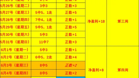 开云官网开云体育数据冲到093330引发关注
